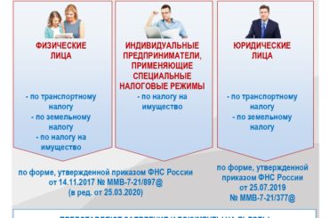 Подать заявление о льготах по имущественным налогам следует в течение 1-го квартала